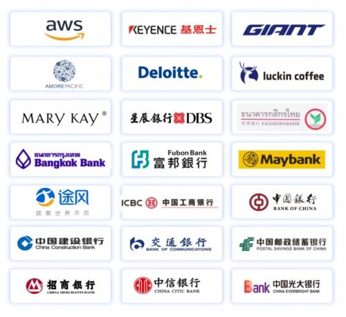 五大关键词，解锁中关村科金AI一体化方案，驱动旅游业务扬帆出海